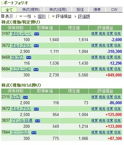 俺たちは雰囲気で仮想通貨をやっている 俺他メモランダム